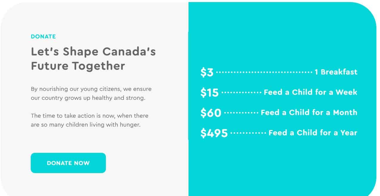 Breakfast Club of Canada | Grow Healthy Students